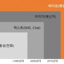 그림커뮤니케이션