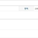 평택고덕금공인중개사사무소 이미지