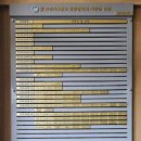 인천기공