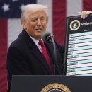 트럼프, 상호 관세 발표... ‘전면 글로벌 통상 전쟁 시작’ 이미지