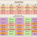 토파즈필라테스 이미지