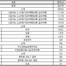 은천동-43 이미지