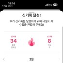 풍년고기 이미지