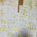 가락중학교(좌측) | 44회 투운사 4트합 3주 합격 후기 꿀팁 공부법 (인강x)