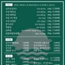 광안1-201 이미지