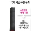 와인 인터넷서 20~30% 싸게 산다 이미지