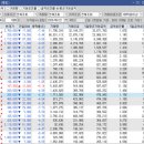 대명금호타이어