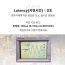 사운드플러스 네이버블로그