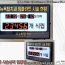미래본치과의원 이미지