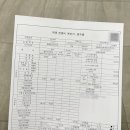 LH의원 | 분당 연세아이봄 여성의원 난임클리닉 산전검사 초진 진료비 정보