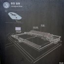 탑골로5번길(1-16) | 2025.10.06. 3-2. 서울 종묘