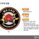 광주소방서(능평119안전센터)