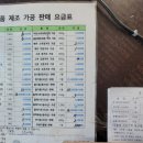 새마을떡집 - 광양시 중마중앙로 88 | 새마을떡집