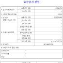STX중공업(주) 이미지