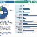 VE에너지 이미지