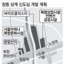 창동모자 네이버블로그