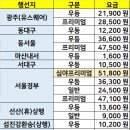 양덕동290 이미지