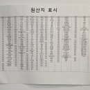 고고반찬가게 이미지