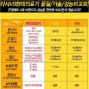 울산의료기 이미지