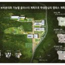 영천건축설계