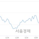 (유)성문 이미지