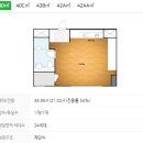성원펠리체 오피스텔 | [부자해커의 아침7시 챌린지] 월세 수익 신탁공매 : 부산 성원펠리체 오피스텔