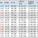 (주)디에이솔루션 이미지