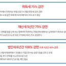 웅천가스 이미지