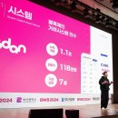 (주)디지털레이어 이미지