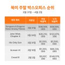 (주)소울박스 이미지