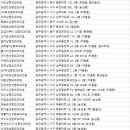 맨앤네이처 성형외과의원 이미지