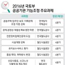 LH합숙소 이미지