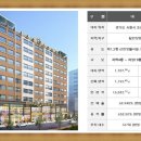 목감로얄팰리스6(다인로얄팰리스6차) 이미지