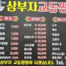 삼부자교동짬뽕 이미지