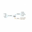 신탄진중학교 이미지