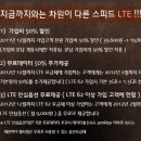 스마트폰길라잡이 이미지