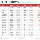 방역당국, 29일 '어린이 특집 브리핑' 진행한다 이미지