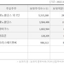 회계법인리안 이미지