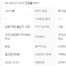 금강베스트공인중개사사무소 이미지