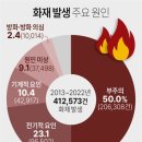 (주)케이씨비에스