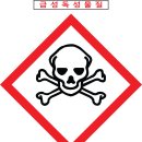 산업안전보건 표지- 급성독성물질 이미지
