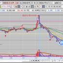 에이치엘메딕스 이미지