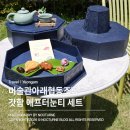 문화예술협동조합 나무숲 | 영암 미술관아래협동조합 갓함 애프터눈티 세트
