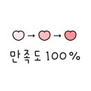 엘레쟈코리아 이미지