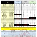 전포대로 40번길 네이버블로그