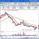 현진엔지니어링 이미지