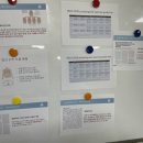 깨움피티 이미지