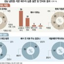 판기획