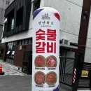 명량화로