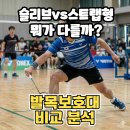 배드민턴 발목 보호대 추천 및 종류 완벽 가이드 부상 방지 필수템